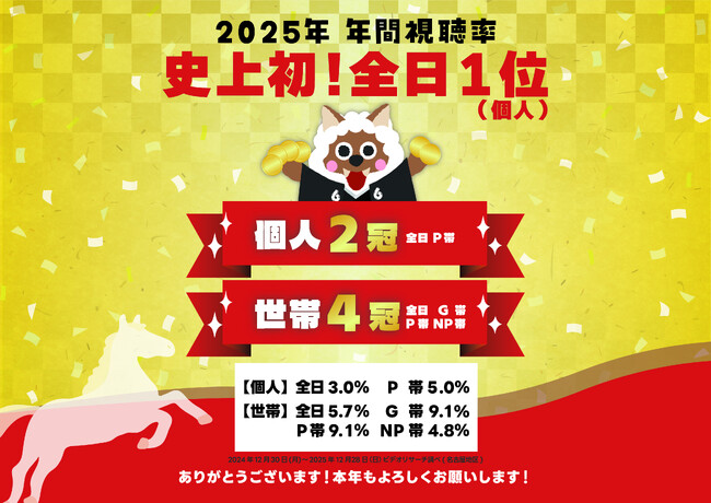 2025年もメ～テレをご覧いただきありがとうございました　年間平均視聴率 個人全体で開局以来初の全日1位！個人 全日・プライム帯「2冠」世帯 全日・ゴールデン・プライム・ノンプライム帯「4冠」を獲得！