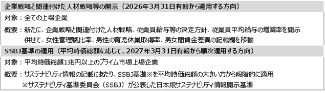 【新刊発行】人事・年金の今が分かる「三菱UFJトータルリワードレポート（旧三菱UFJ年金情報）1月号」発刊