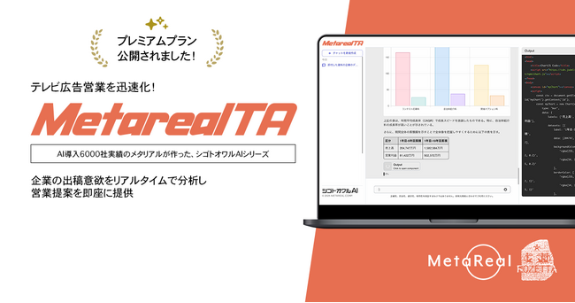 テレビ広告出稿意欲分析AIエージェント「Metareal TVアドインサイト(Metareal TA)」プレミアムプラン1/5提供開始