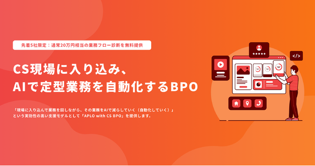 事業成長を止めずにコスト最適化。CS現場に入り込み、AIで定型業務を自動化するBPOサービス「APLO with CS BPO」提供開始