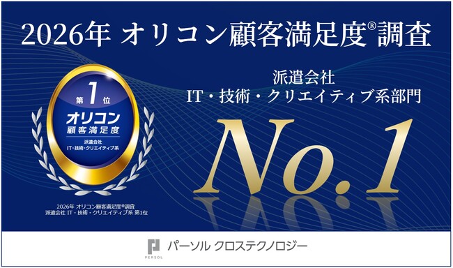 2026年 オリコン顧客満足度(R)調査で初の第1位を獲得