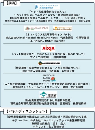 【第２回ねこのフォーラムin 高輪ゲートウェイシティ「POSTUDIO」】2026年1月7日に開催