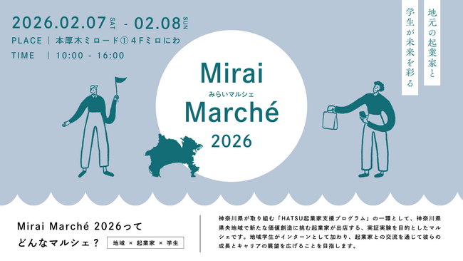 起業家7名が県央地域を盛り上げる！「Mirai Marche 2026～地元の起業家と学生が未来を彩る～」が2月7日（土）、8日（日）本厚木ミロード１. 4階「ミロにわ」にて開催決定！