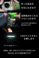 使用方法 使用方法