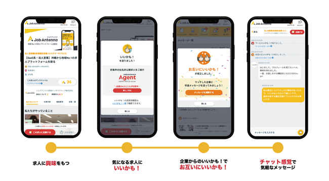 愛媛に特化した双方向な求人マッチングサービス「ジョブアンテナ愛媛」、12月26日に登録会員数3,000人を突破