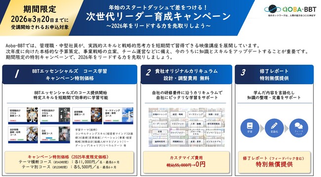 年始のスタートダッシュで差をつける!「次世代リーダー育成キャンペーン」を開始
