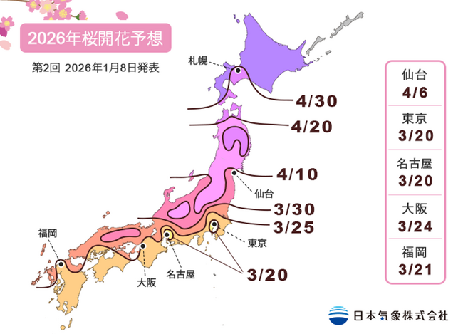 2026年第2回桜開花・満開予想を発表　AI予測を導入し、早咲き「河津桜」の予想も開始　桜開花一番乗りは平年より早く東京・静岡・岐阜・名古屋の3月20日開花、河津桜は1月下旬頃から開花する見込み