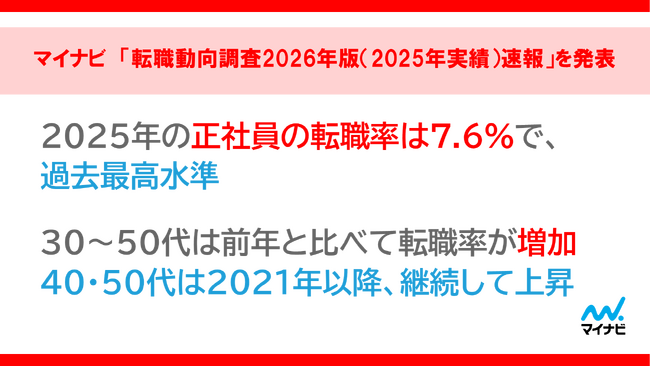 マイナビ「転職動向調査2026年版(2025年実績)速報」を発表