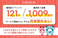 ファンド121件／約1,009億円を元本毀損なく運用終了！不動産投資クラウドファンディングサービス「COZUCHI」
