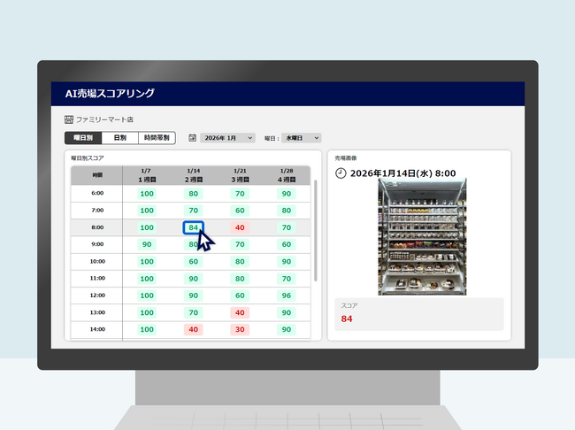 AIを活用した新たな店舗運営支援「AI売場スコアリング」の実証を開始～売場を点数化して分析し最適な品揃えを推進～