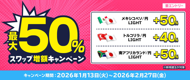 【LIGHT FX】「最大50%スワップ増額キャンペーン」を開催!