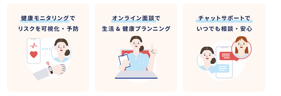 パーソナル助産師とヘルスデータを活用　妊娠期健康支援サポートを導入
