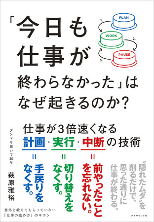 「今日も終わらなかった…」に終止符!同じ時間で3倍進む、生産性が上がる仕事の進め方とは?