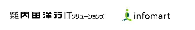 内田洋行ITソリューションズの「PROCES.S」と「BtoBプラットフォームTRADE」がデータ連携を開始