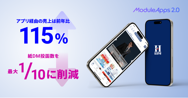 「スーツのはるやま」アプリリニューアルでアプリ経由売上が前年比115%伸長！紙DM投函数を最大1/10まで削減し、販促のデジタルシフトも実現
