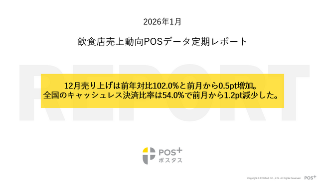 クラウド型モバイルPOSレジ「POS+(ポスタス)」飲食店売上動向レポート2026年1月