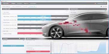 【ベクター・ジャパン】車両診断とソフトウェアアップデートを低コストで実現する診断ツールをリリース