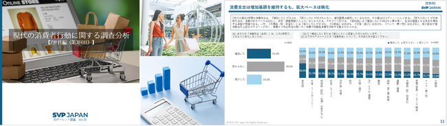 SVPトレンド調査「現代の消費者行動に関する調査分析」