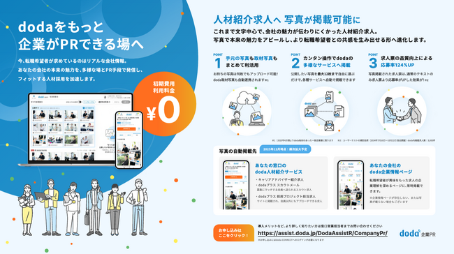 転職サービス「doda」、企業が無料で求人票に写真掲載できる「doda企業PRサービス」を提供開始
