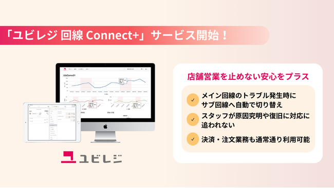 インターネット回線の障害時にサブ回線へ自動で切り替えを行う「ユビレジ 回線 Connect+」の提供を開始