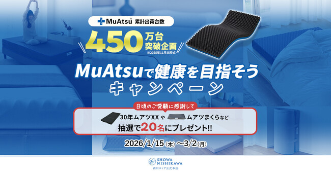 累計出荷台数450万台突破企画！「MuAtsuで健康を目指そうキャンペーン」第1弾、昭和西川公式ECサイトからスタート！＜1月15日（木）～3月2日（月）＞