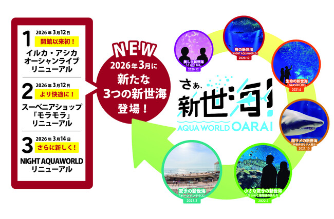 オーシャンライブも夜も買い物も！アクアワールド・大洗、今春リニューアル！