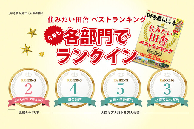 五島列島・五島市が「住みたい田舎」最新ランキングで上位ランクイン!