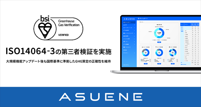 CO2排出量見える化・削減・報告クラウド「ASUENE」、温室効果ガス排出量算定の国際規格ISO14064-3の第三者検証を実施