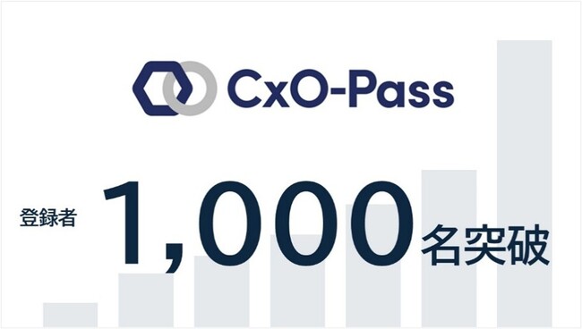 CxO人材不足を背景に、副業CxOという新たな経営人材活用モデルが拡大。「CxO-Pass」登録者数1,000名突破