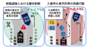 ＜路側インフラ連携イメージ＞