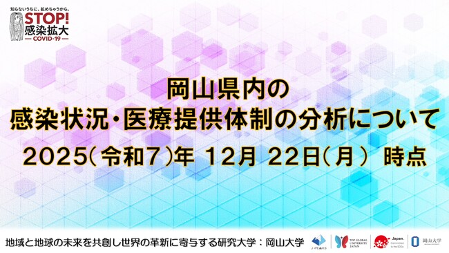 【岡山大学】岡山県内の感染状況・医療提供体制の分析について（2025年12月22日現在）