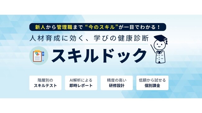 【HR University】従業員一人ひとりに最適な育成を実現するスキル診断機能「スキルドック」をリリース