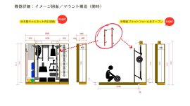 WALL GYM マウント構造(1)