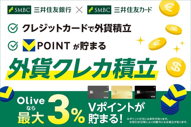 クレジットカード決済を活用した外貨自動積立サービスの開始について