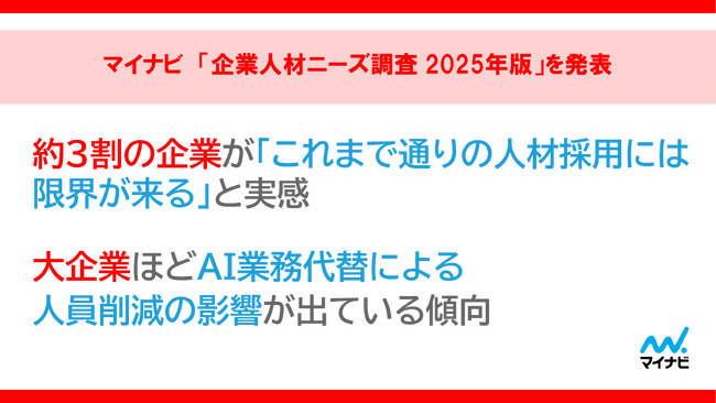 マイナビ「企業人材ニーズ調査 2025年版」を発表