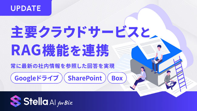 「Stella AI for Biz」、RAG機能で主要クラウドサービスとの連携を開始