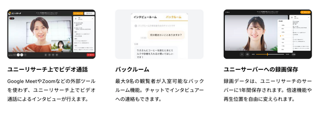 ユニーリサーチ、「自動文字起こし・AI要約機能」をリリース