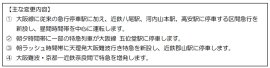 画像１
