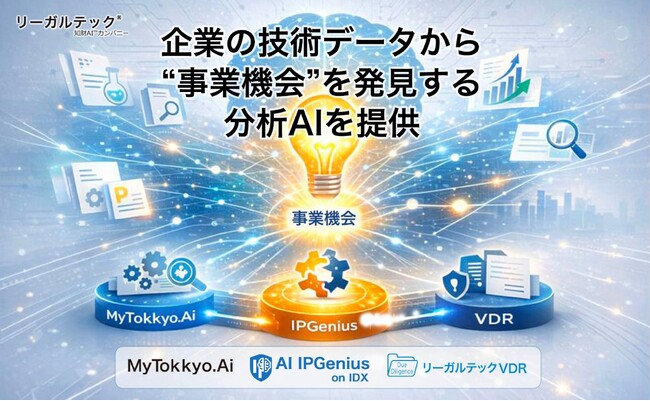 【知財AI】リーガルテック社、企業の技術データから“事業機会”を発見する分析AIを提供