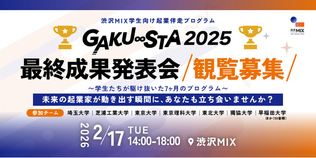 渋沢ＭＩＸ学生向け起業伴走プログラム「GAKU∞STA」最終成果発表会の観覧者を募集します