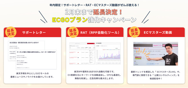 楽天市場RPP自動最適化に備える「ECGOプラン強化キャンペーン」大好評につき延長決定!