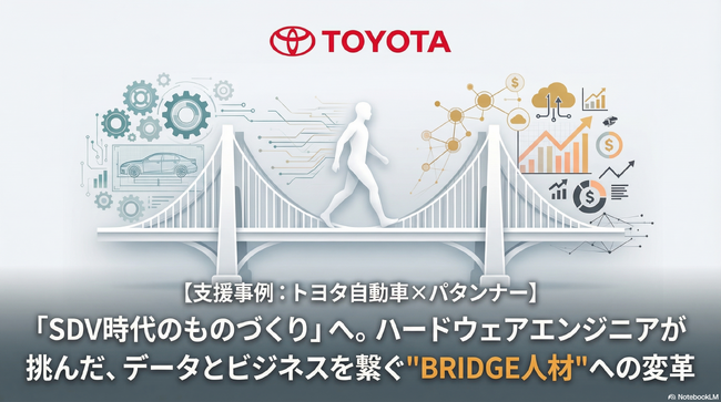 【トヨタ自動車×DX支援事例】ハードウェアエンジニアを、データとビジネスを繋ぐ「BRIDGE人材」へ。