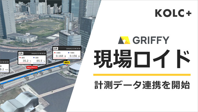GRIFFY「現場ロイドクラウド」が KOLC＋ のデジタルツインと連携開始