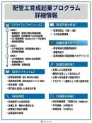 プログラム詳細情報 プログラム詳細情報