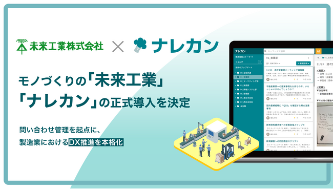 モノづくりの未来工業、ナレカン正式導入でDX推進を本格化