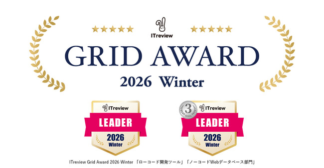 ローコード開発プラットフォーム「SPIRAL ver.1」が「ITreview Grid Award 2026 Winter」の2部門で18期連続の最高位「LEADER」を受賞