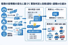 イメージ画像(1)