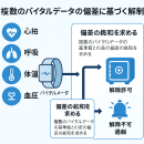 バイタルのイメージ画像(1) バイタルのイメージ画像(1)