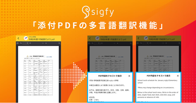連絡サービス『sigfy（シグフィー）』に特許出願中技術を活用した新機能「添付PDFの多言語翻訳機能」を実装