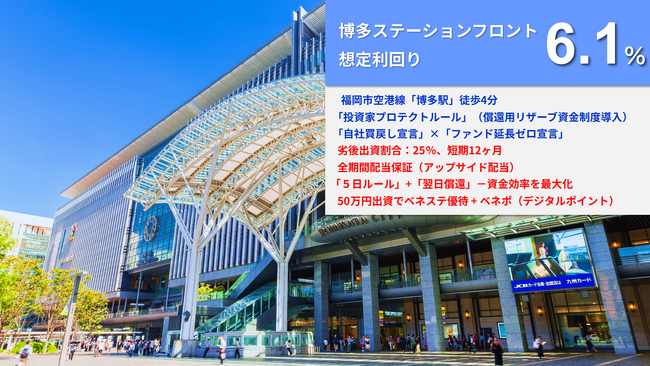 『らくたま35号（博多ステーションフロント）』本日12時より募集スタート！「全期間配当保証」「翌日償還」「優先劣後システム」を採用した高機能ファンドで資金効率最大化と投資安定性の向上を目指します
